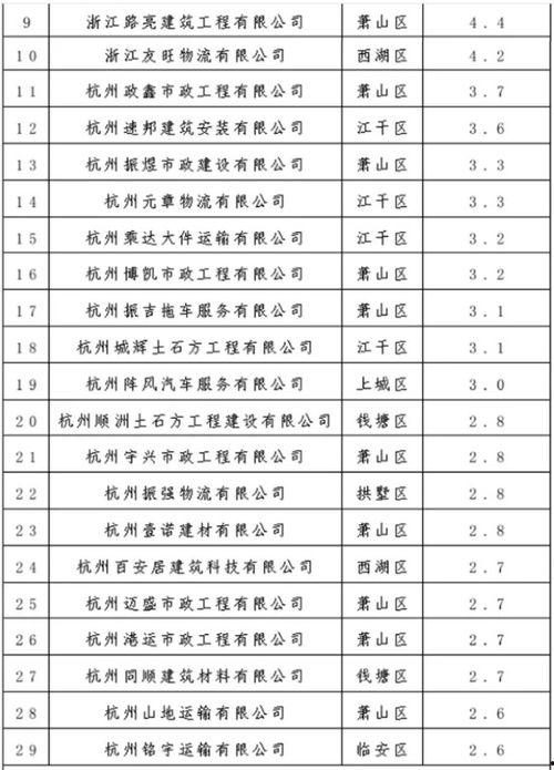五月 在线观看,在线重温浪漫岁月